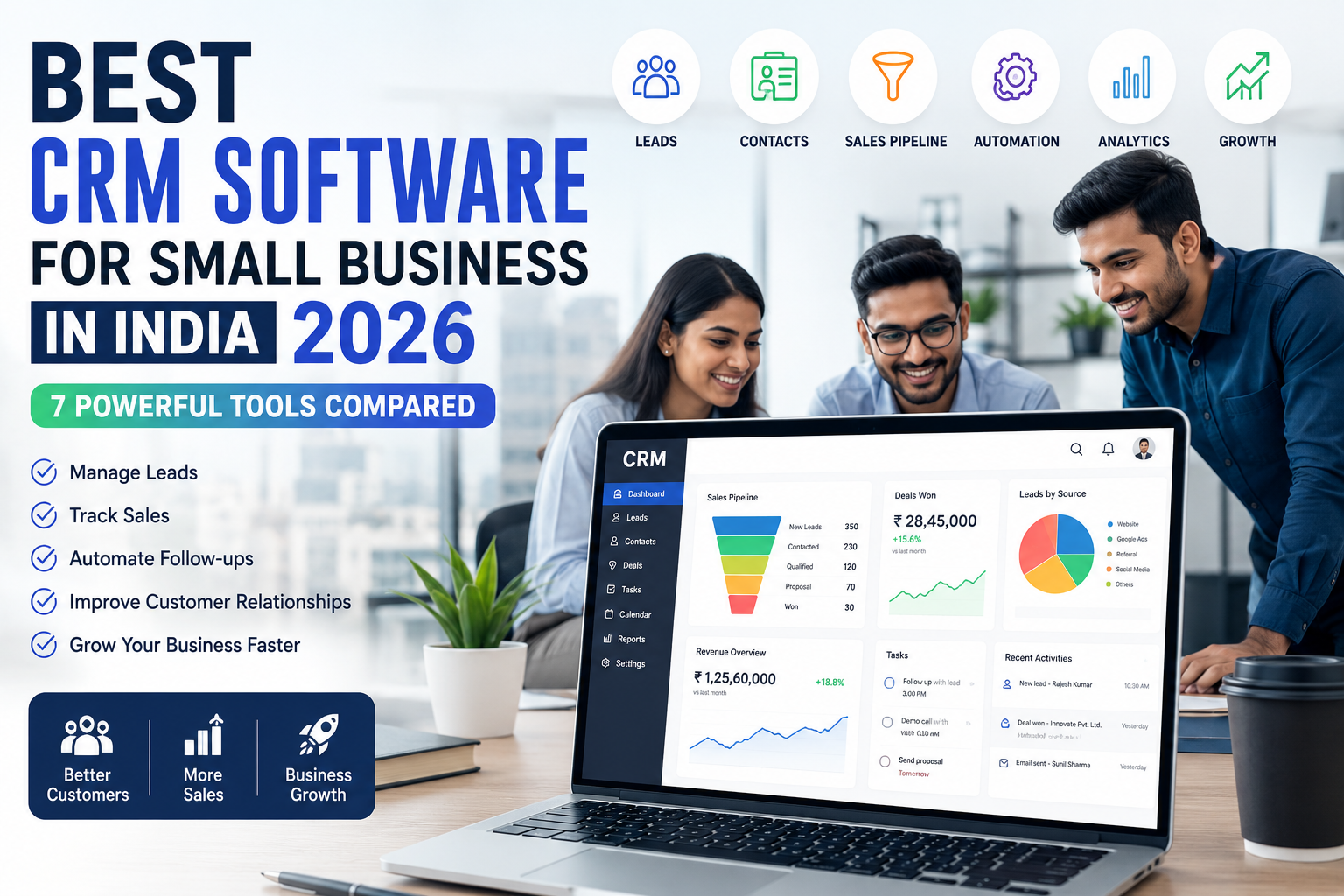 best CRM software for small business in India