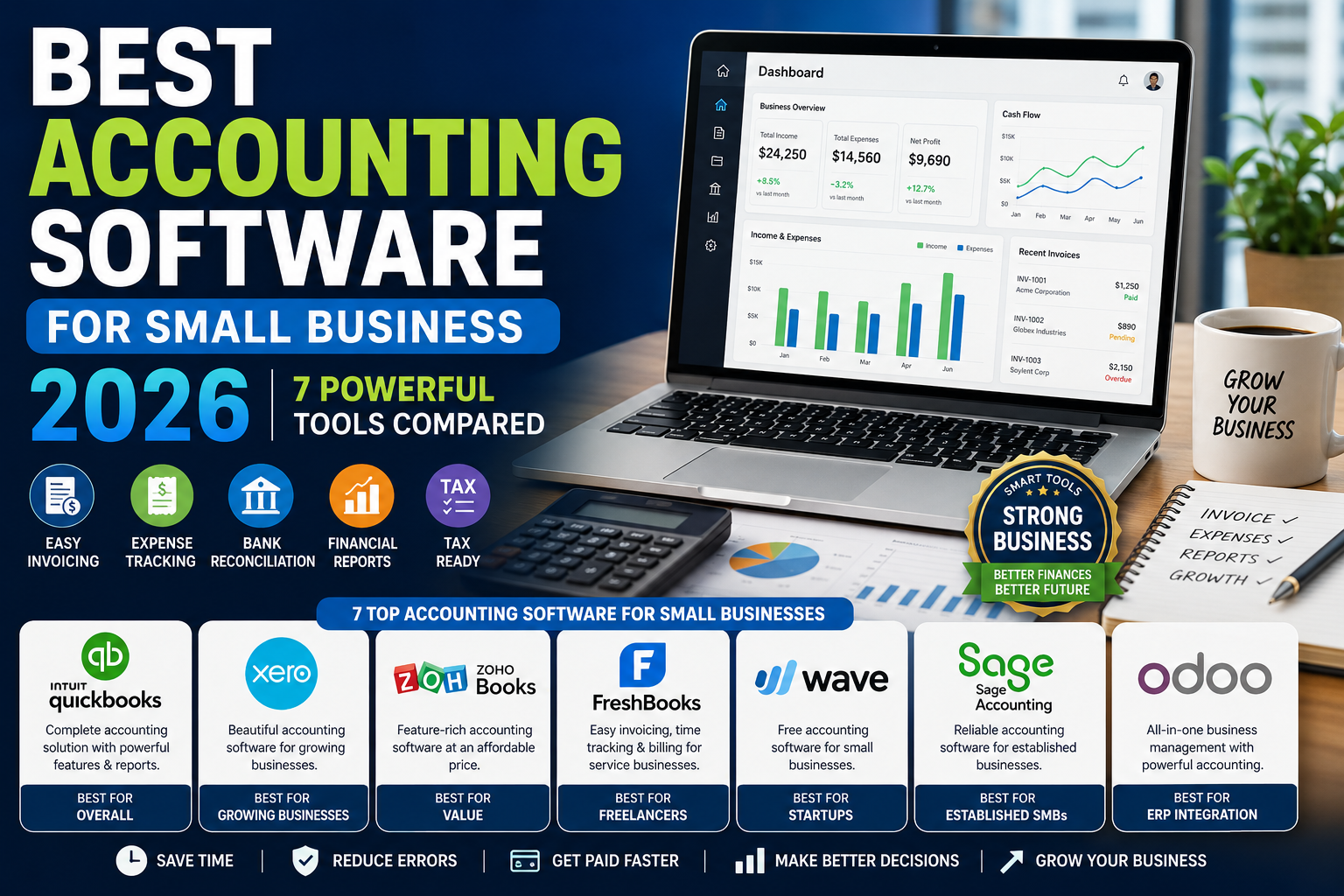 Best Accounting Software for Small Business in 2026: 7 Powerful Tools Compared